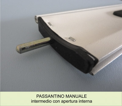 Avvolgibile Blindato Passantino Manuale